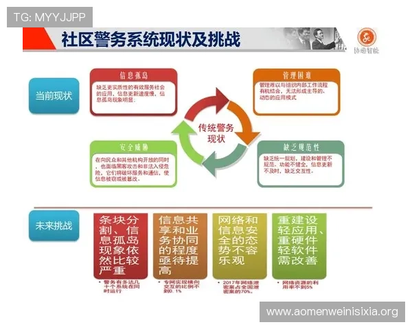 全面解析ag视讯api的功能模块与安全防护措施提升应用稳定性